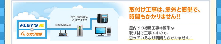 土日・祝日も工事OK！取付工事も、意外にカンタン♪