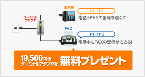 19,500円のターミナルアダプタを無料プレゼント！