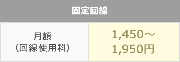 固定回線の月額料金